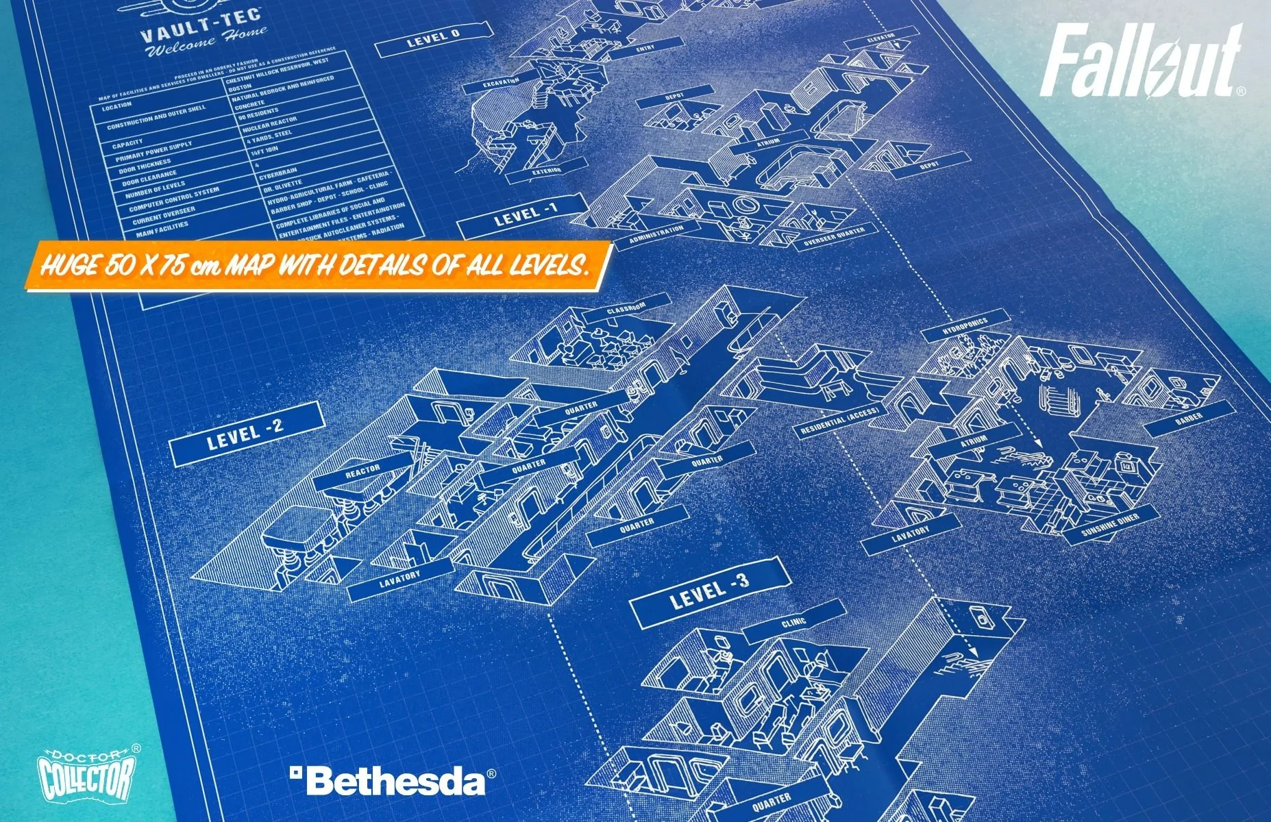 Fallout Vault Dweller's Welcome Kit - Image 12